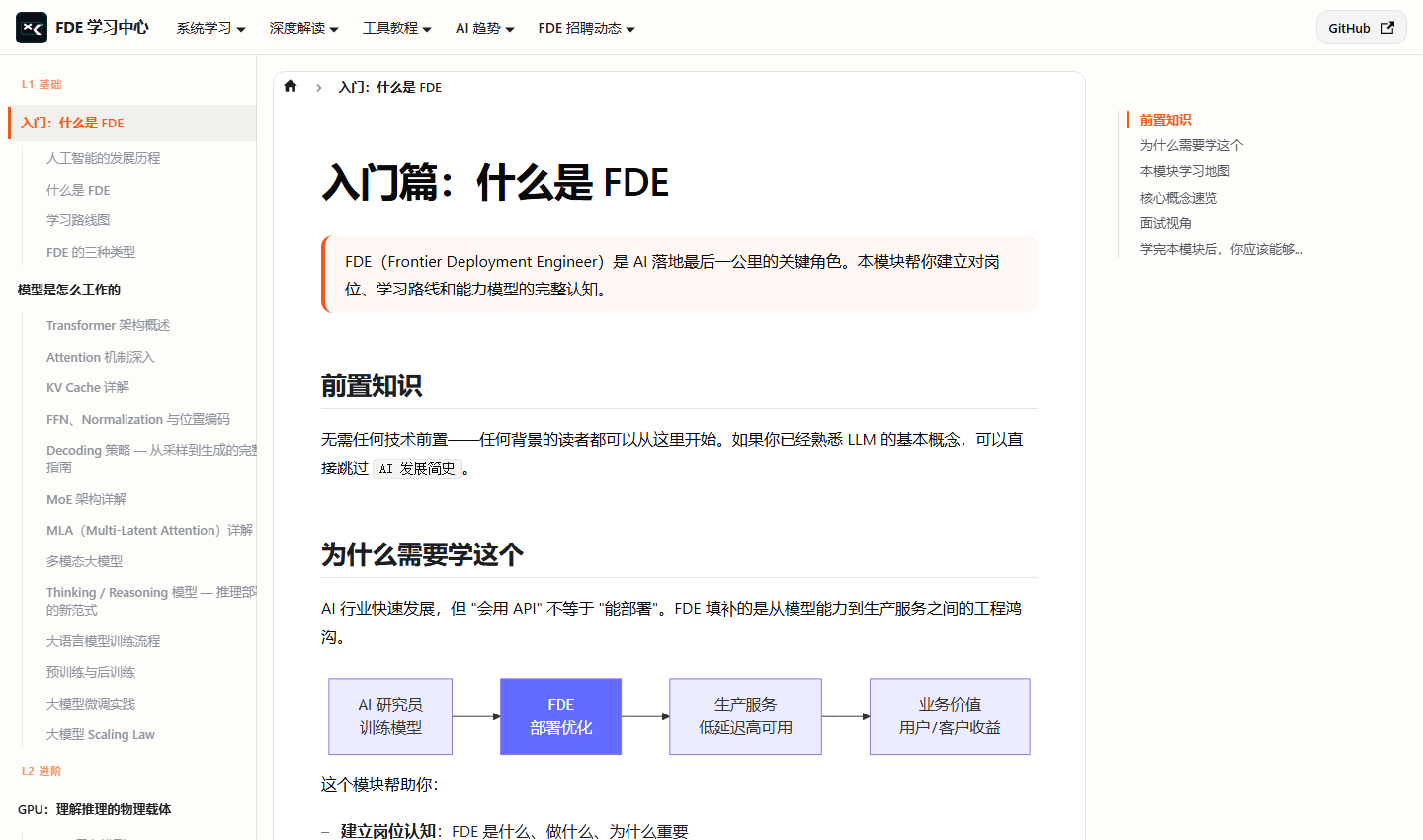 系统学习