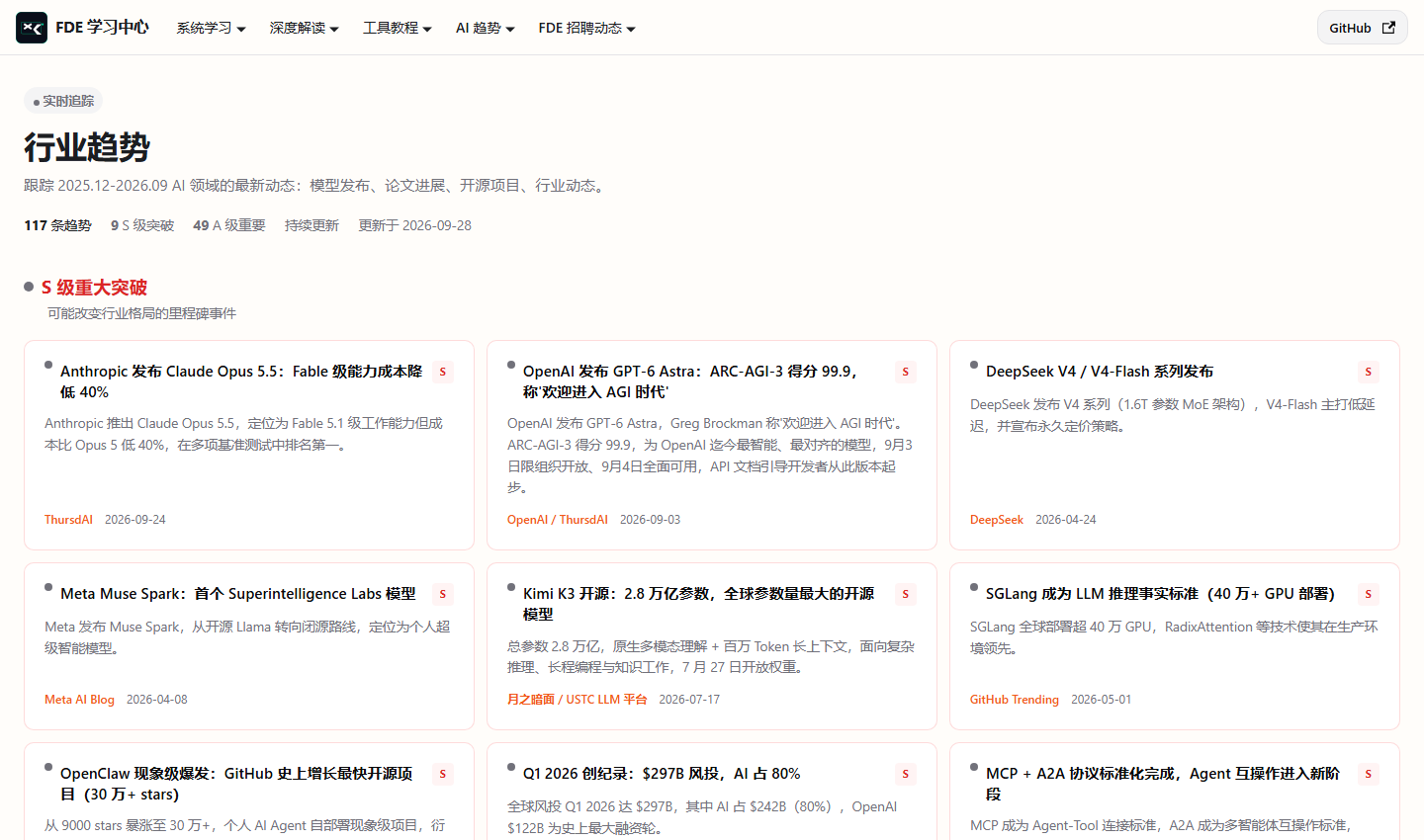 AI 趋势