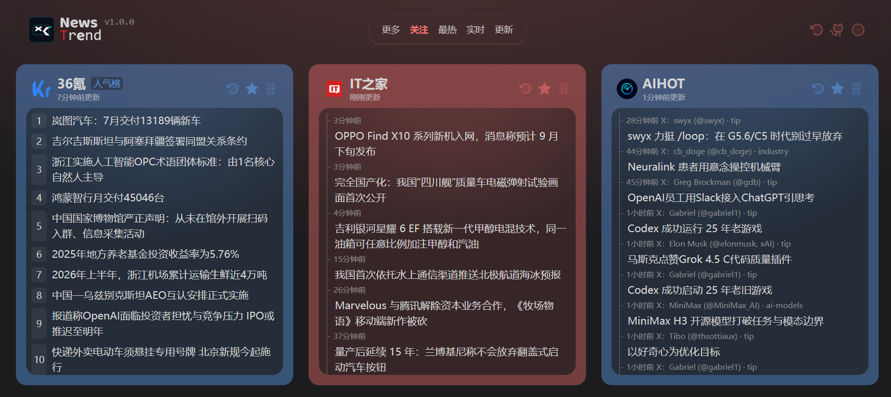 结构化内容工程