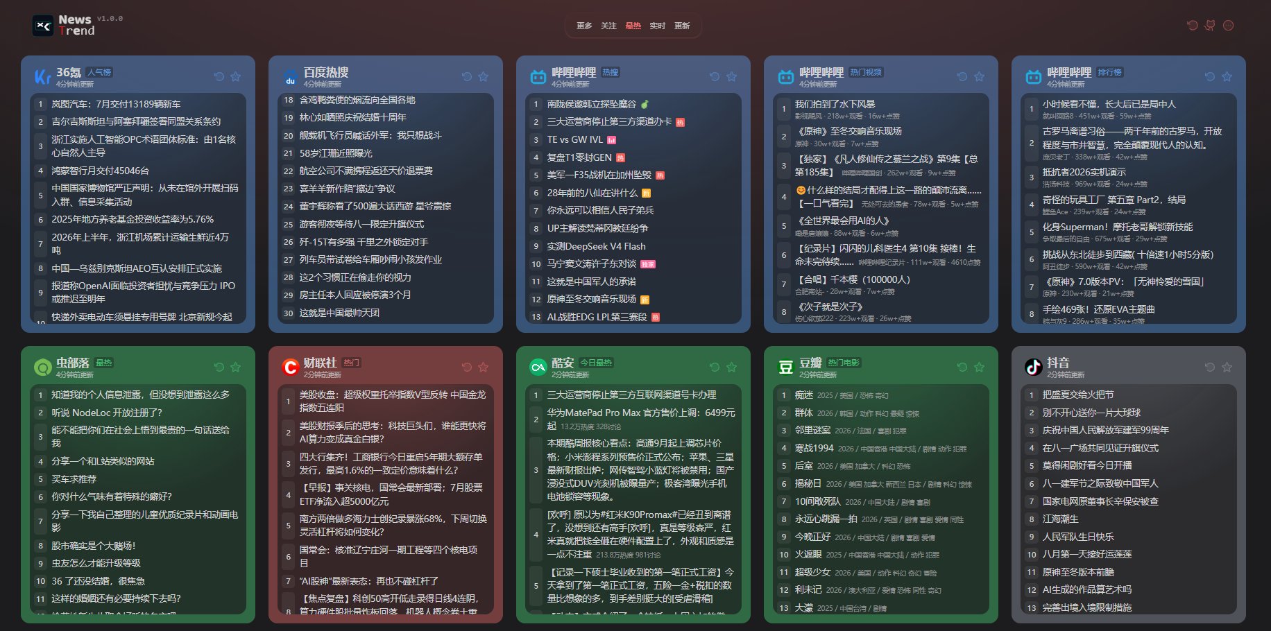 多平台分发与回流
