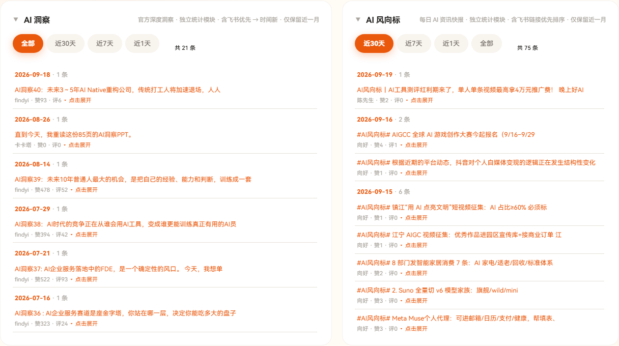AI洞察与风向标